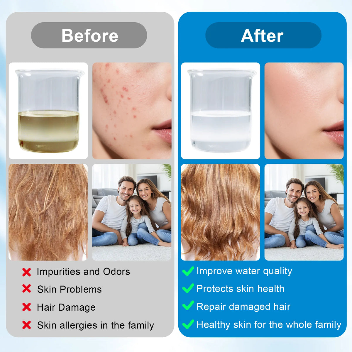 20-Stage Shower Filter – Removes Chlorine & Metals from Hard Water, Protects Skin & Hair