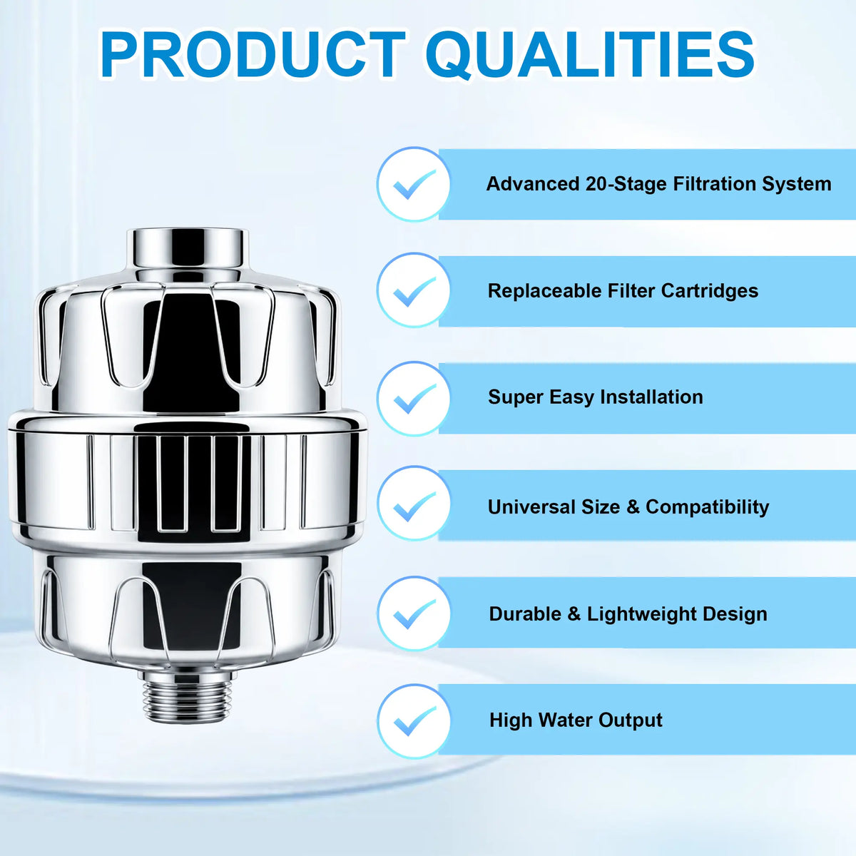 20-Stage Shower Filter – Removes Chlorine & Metals from Hard Water, Protects Skin & Hair